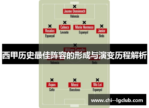 西甲历史最佳阵容的形成与演变历程解析