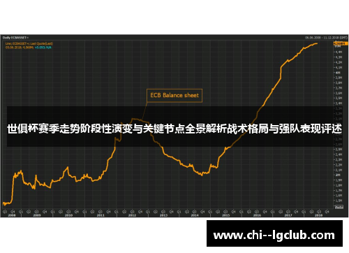 世俱杯赛季走势阶段性演变与关键节点全景解析战术格局与强队表现评述 世俱杯赛季走势阶段性演变与关键节点全景解析战术格局与强队表现评述