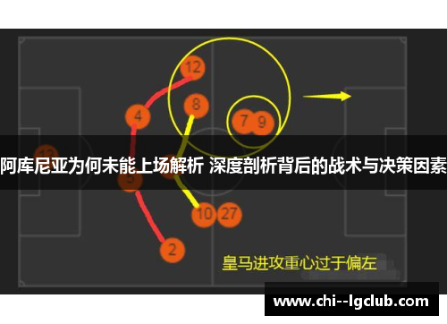 阿库尼亚为何未能上场解析 深度剖析背后的战术与决策因素